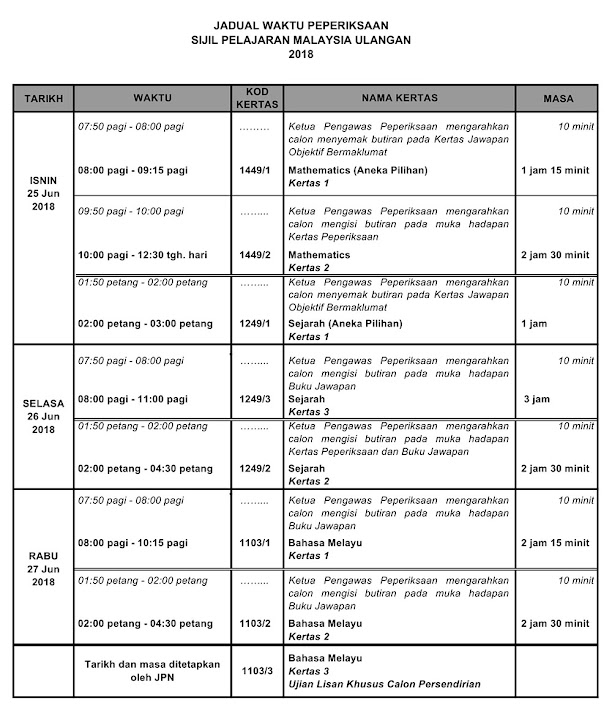 Soalan Exam Jpj - Selangor o