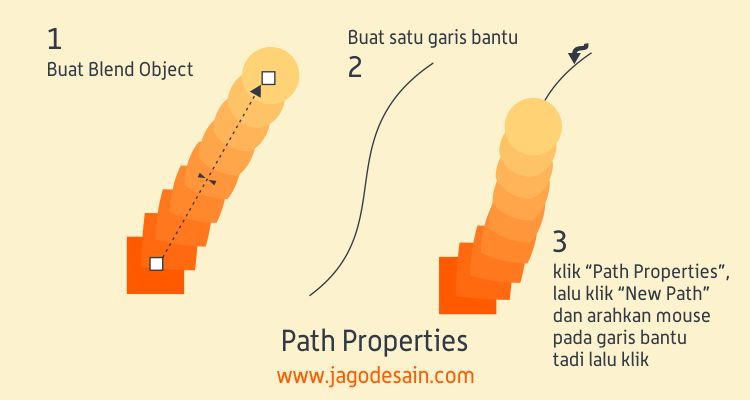 Mengenal Lebih Lanjut Blend Tool - Path Properties