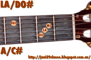 acorde guitarra chord (LA con bajo en DO#)