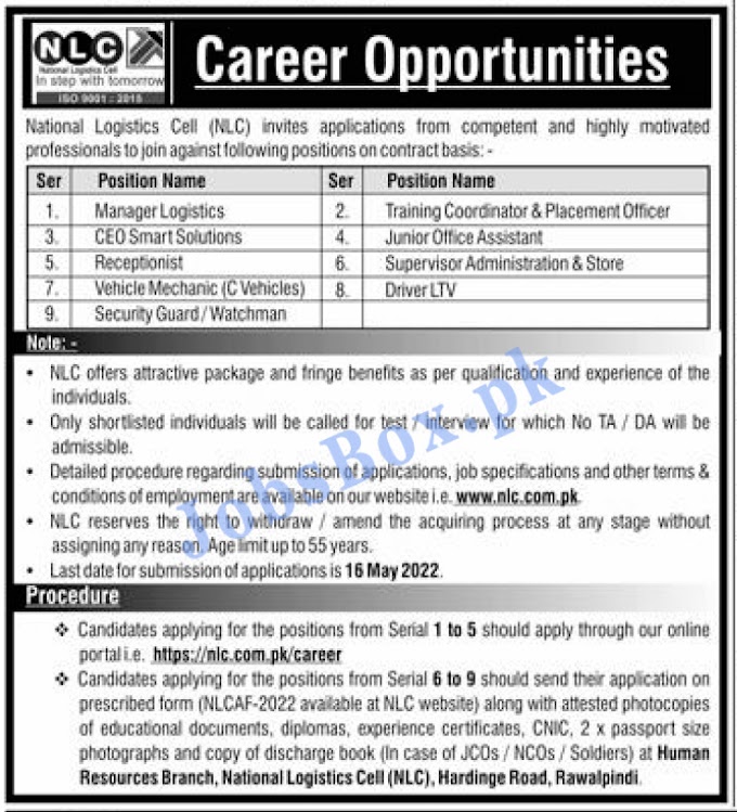 Today NLC jobs 2022 – National Logistics Cell NLC jobs 2022 Application Form