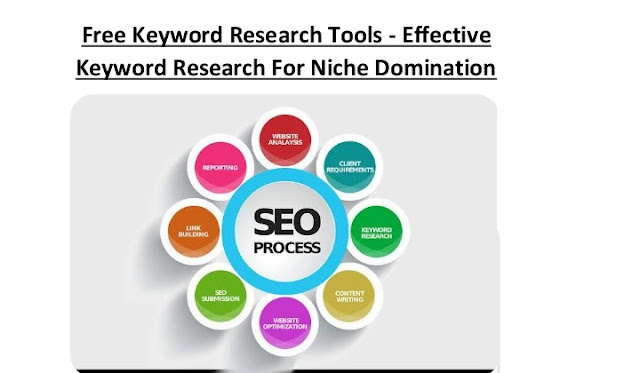 Number 1 free seo keyword tool