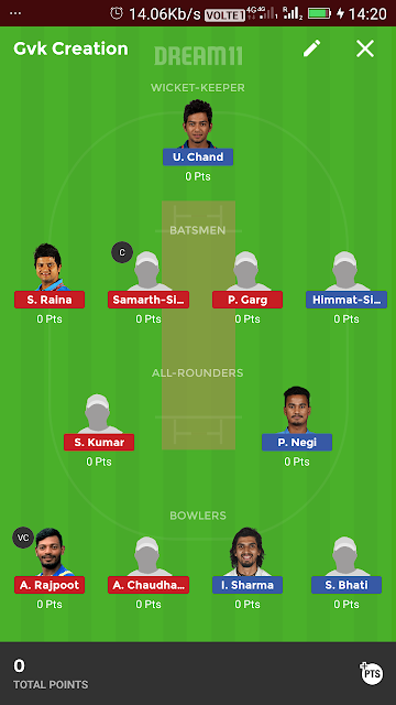 Delhi vs U.P dream11 Team