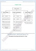 nuclear-structure-summary-and-concept-map-physics-10th