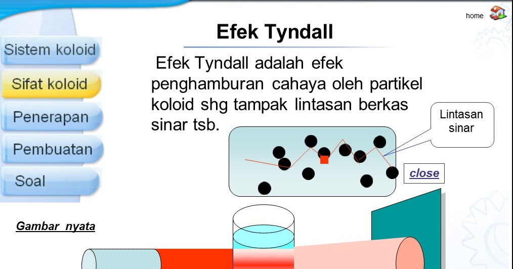 Contoh Soalan Interview In English - Kecemasan e