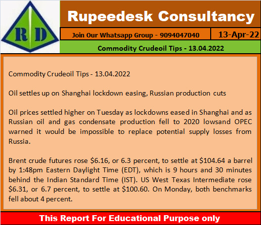 Commodity Crudeoil Tips - 13.04.2022