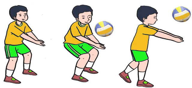 Bagaimana Cara Melakukan Teknik Passing Bawah Bola Voli - Plengdut.com: Learning Articles and ...