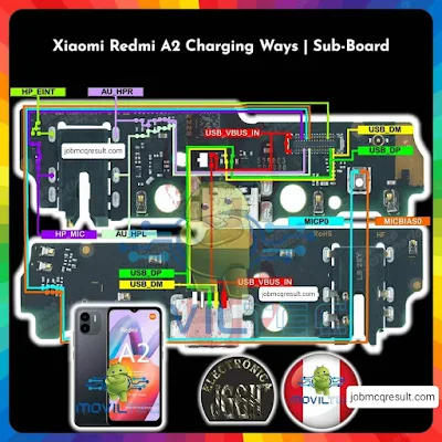 Xiaomi Redmi A2 Charging Ways | Repair Not Charging Problem