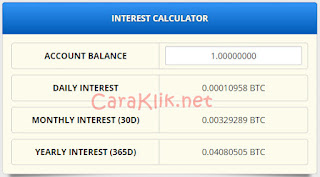 Cara Mendapatkan Bunga Bitcoin Gratis Setiap Hari