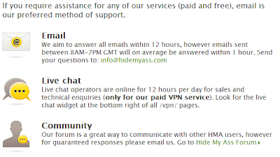 Live-Chat-Support, E-Mail or Forum Support options!