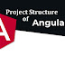 #5. Project structure of Angular 10 project