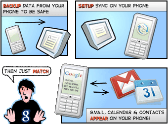 Google Sync: Currently with push Gmail support