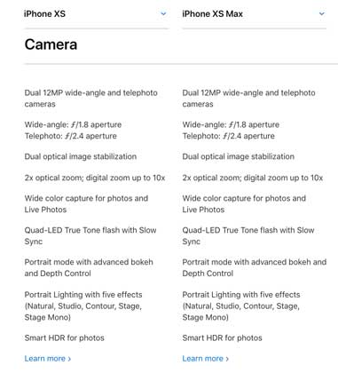 Apple meluncurkan tiga varian iPhone baru tahun ini 9 Alasan Mengapa Anda Harus Membeli iPhone XS daripada iPhone XS Max