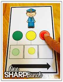 Phoneme segmentation & blending made easy with these tips and tricks for small group instruction!  These are the perfect phonemic awareness activities for your guided reading lessons or literacy centers!  Check out this color coded trick for teaching directionality and segmenting with CVC words!