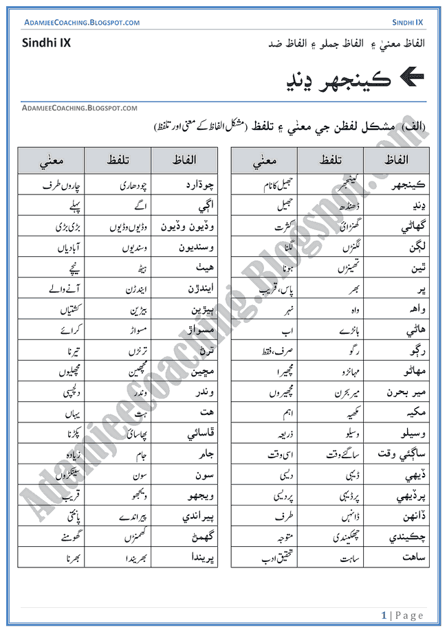 keenjhar-jheel-words-meanings-and-idioms-sindhi-notes-for-class-9th