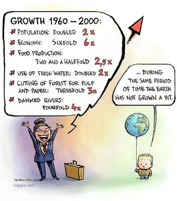 capitalism, growth, development, environmentalism