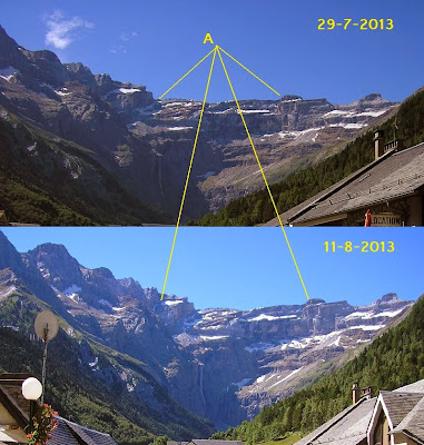 Cambios en el circo de Gavarnie