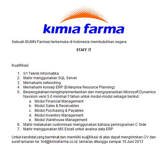 Contoh Surat Lamaran Kerja Akuntansi Dalam Bahasa Inggris 