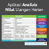 Download Aplikasi Analisis Nilai Ulangan Harian Format Excel