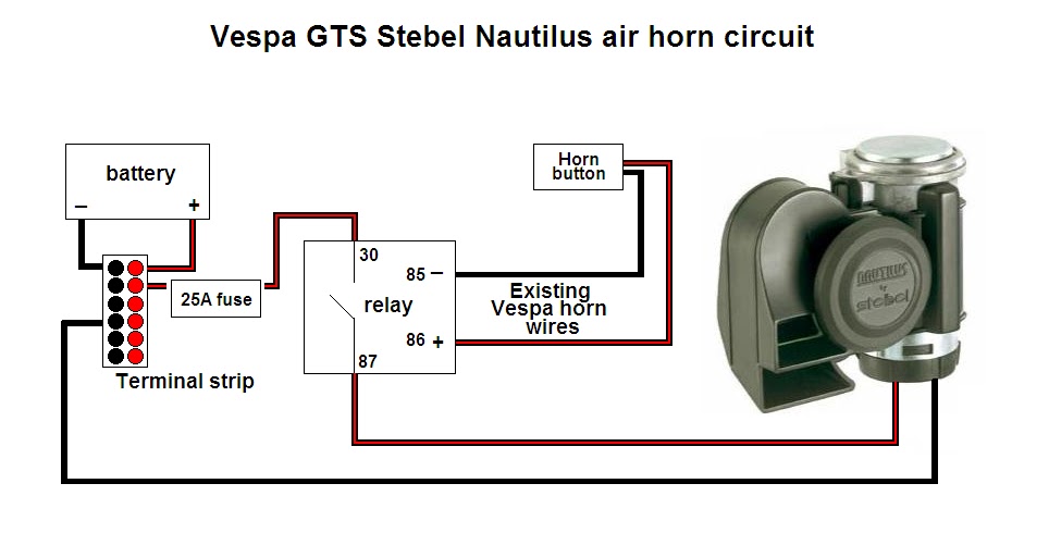 Life On Two Wheels Project Report Installing A Stebel Nautilus Compact Air Horn