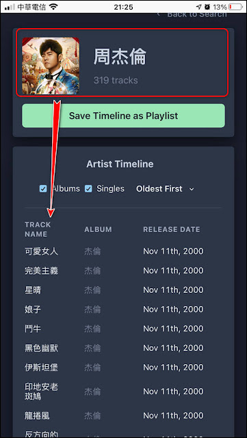 Timelineify：按發行年月日的排序，快速生成藝人歷年專輯歌曲的完整播放清單 ( Spotify )