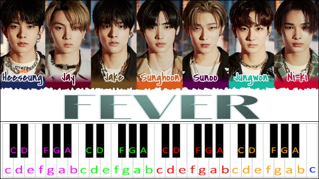 FEVER by ENHYPEN Piano / Keyboard Easy Letter Notes for Beginners