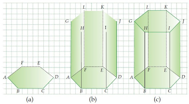 Langkah-langkah Membuat Gambar Prisma Segi Enam