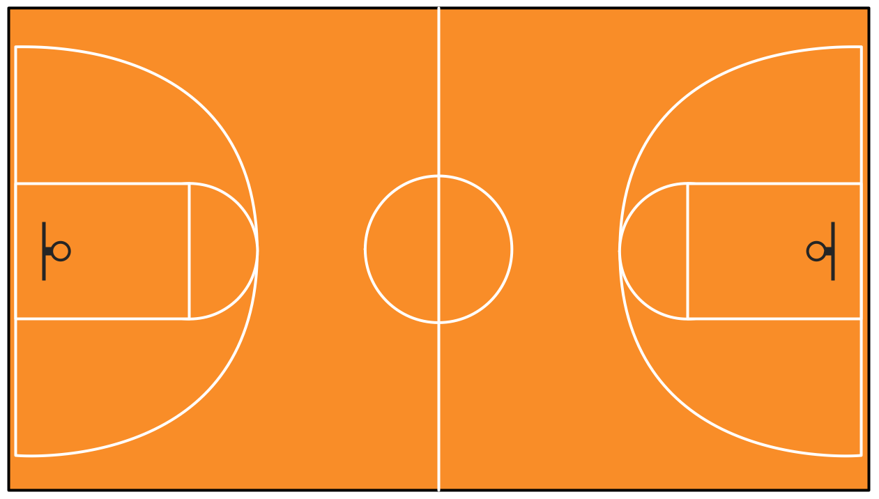 Olahraga Bola Basket ~ Sport Term One