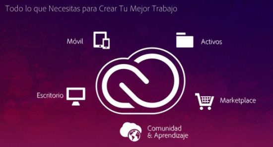 Creative Cloud de Adobe