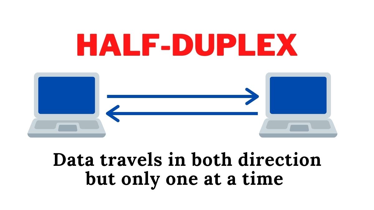 Half-duplex transmission mode