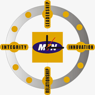 WHAT IS MTN MACHINE-MACHINE SERVICE ( MTN TRACKER )