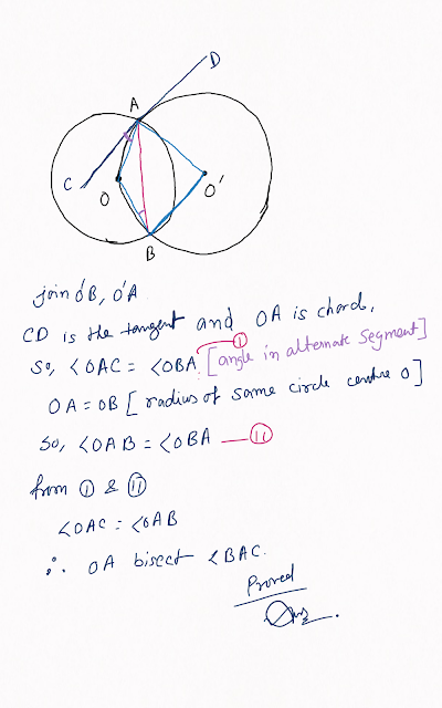 Two circles with centers O and O’ are drawn to intersect each other at points A and B. Centre O of one circle lies on the circumference of the other circle and CD is drawn  tangent to the circle with centre O’ at A. Prove that OA bisects angle BAC.