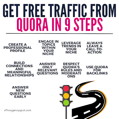 Get Free Traffic From QUORA