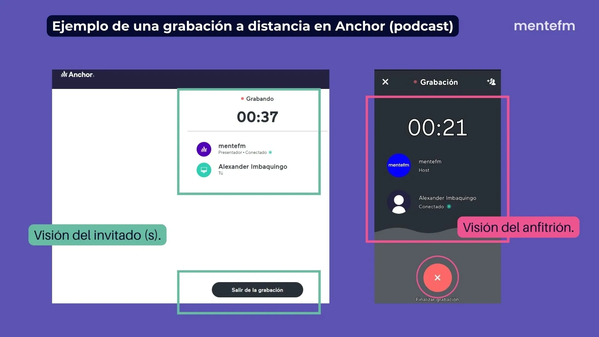 Ejemplo de una grabación a distancia Anchor podcast