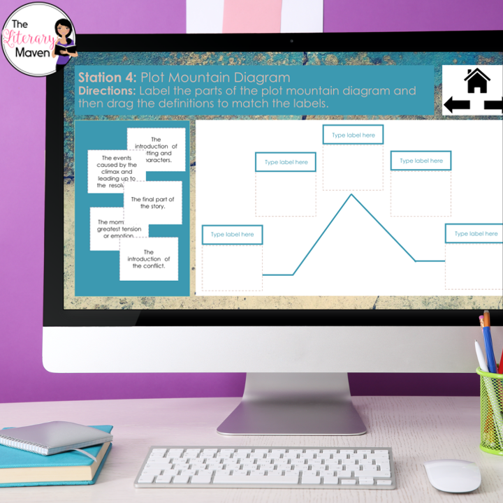 Plot and setting are the first literary elements that I teach at the start of the school year. Whether you are teaching these as new concepts for your students, diving in deeper, or just reviewing the basics, read on to find activities and resources that will benefit all levels of students.