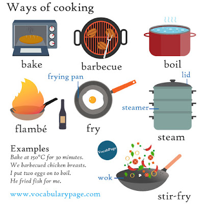 Cooking methods vocabulary