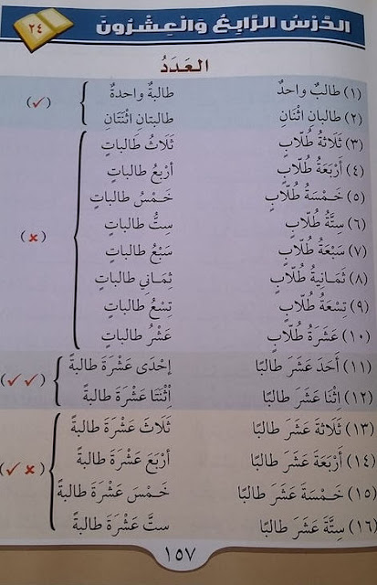 bilangan satu s/d dua puluh dalam bahasa arab dan penjelasannya