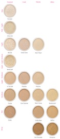 foundation