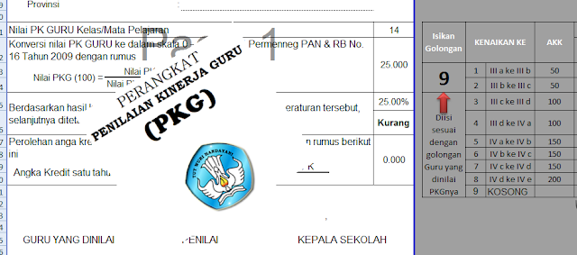 Unduh Aplikasi PKG Plus PKB Model Baru Lengkap