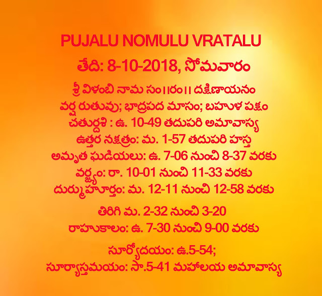 Today's Panchangam in Telugu,Ashtottaras, Shiva Sahasranamavali in Telugu, Daridraya dahana shiva stotram Telugu, Sri Shiva Ashtothram in Telugu, 