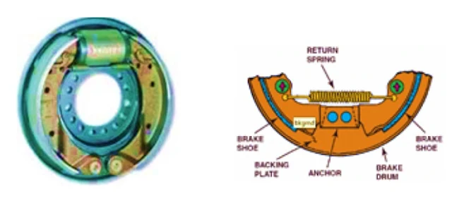 Anchor Pin Rem Tromol