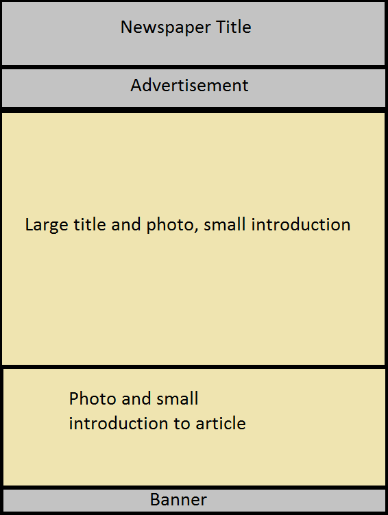 newspaper template ks2. Newspaper+layout+front+