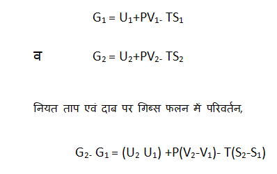 गिब्स मुक्त उर्जा क्या होती है Gibbs free energy details in Hindi