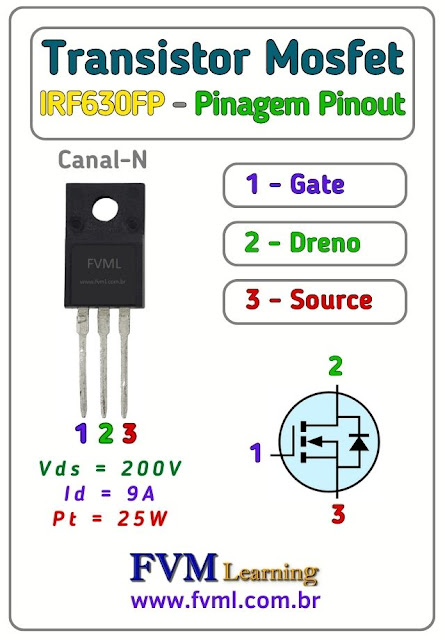 Datasheet-Pinagem-Pinout-Transistor-Mosfet-Canal-N-IRF630FP-Características-Substituição-fvml