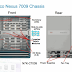 Cisco Nexus 7009 Chassis Information