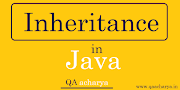 Inheritance in java ,Types of Inheritance and Examples 