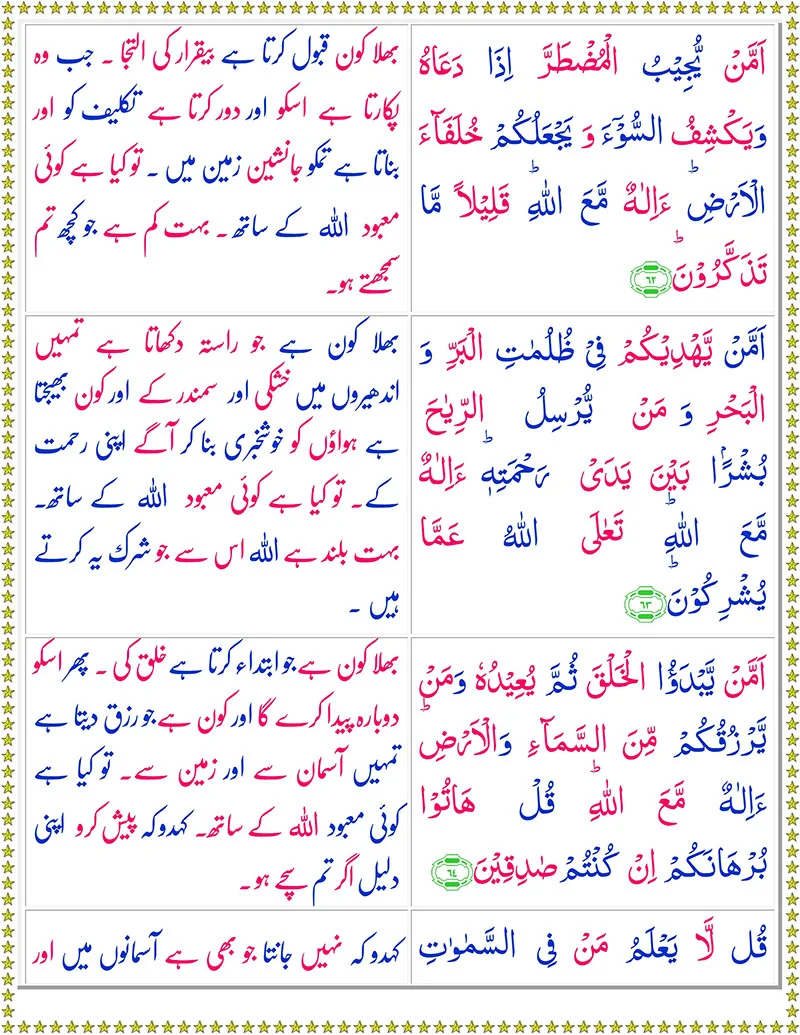 Surah An-Naml with Urdu Translation,Quran with Urdu Translation,Quran,