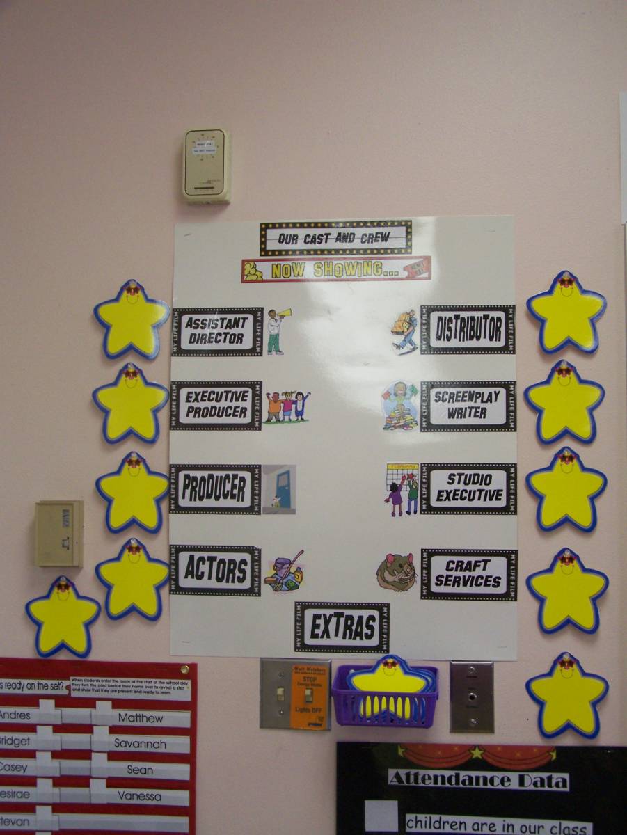 29 Top Pictures Star Classroom Decorations / Rock Star Classroom Decor BUNDLE - The Bulletin Board Lady