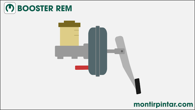 Fungsi booster rem dan cara kerjanya
