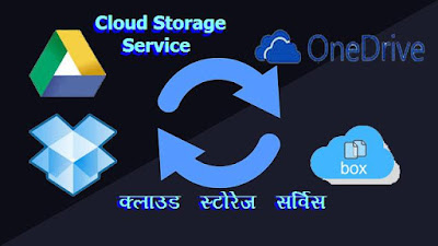 Cloud Storage Service