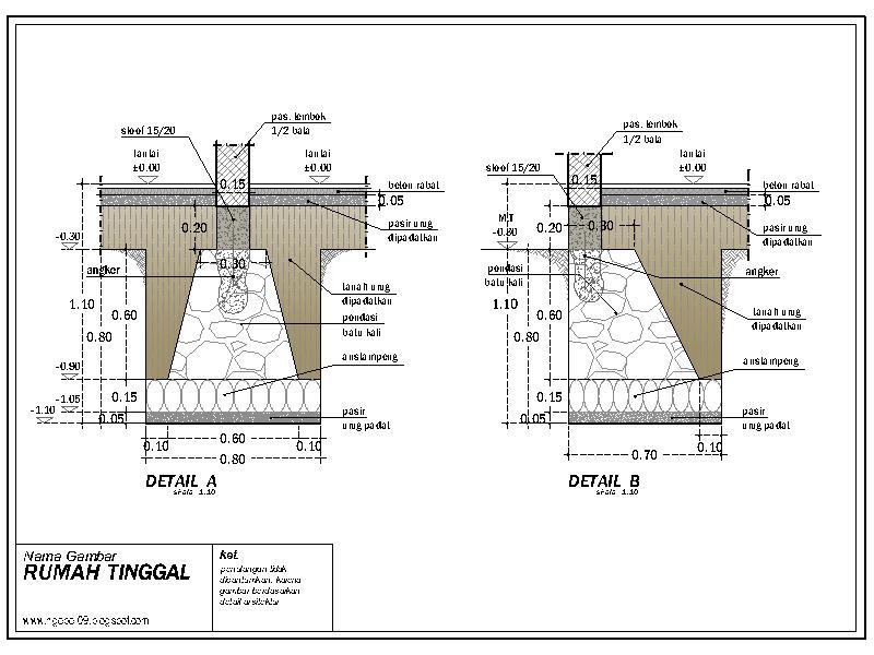 Perencana Desain Home Planner DENAH RENCANA PONDASI 